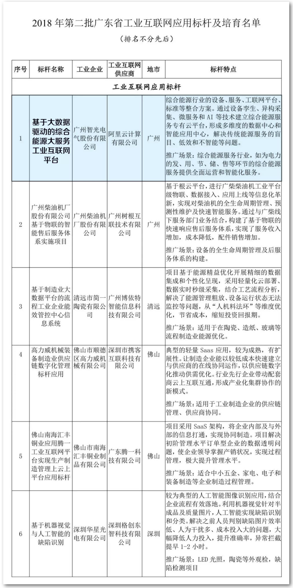 pg麻将胡了(官方版)破解/试玩/爆分官方网站