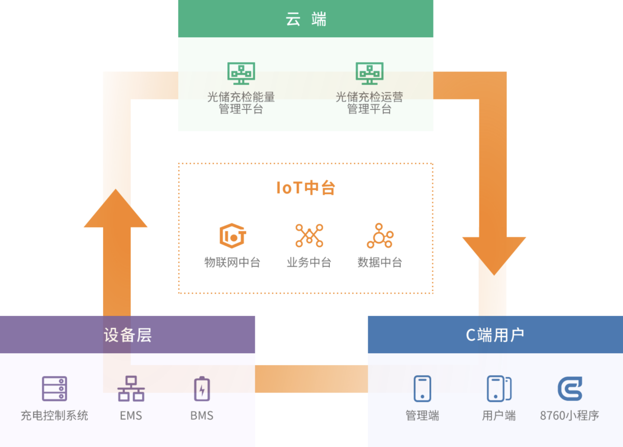 pg麻将胡了(官方版)破解/试玩/爆分官方网站