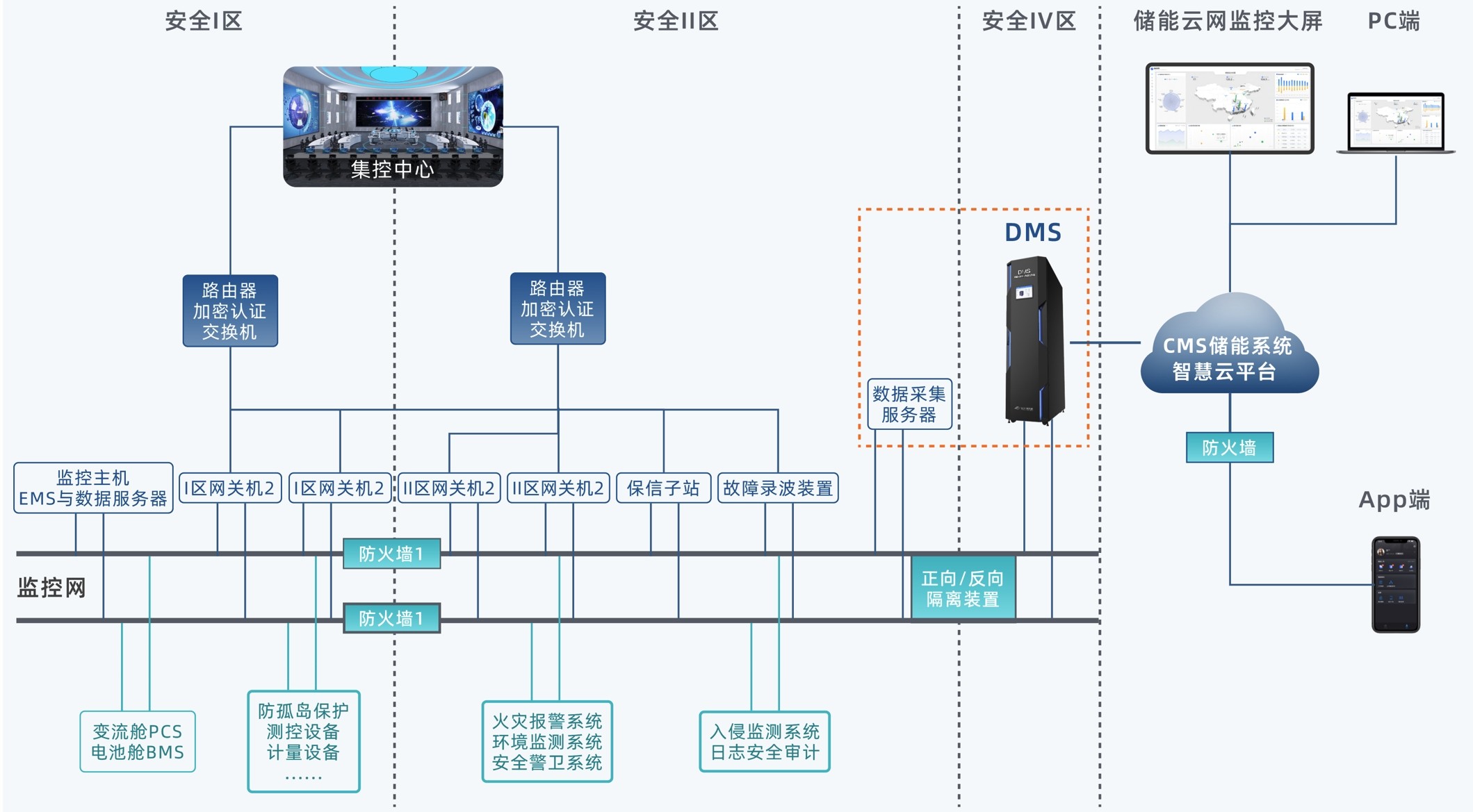 pg麻将胡了(官方版)破解/试玩/爆分官方网站