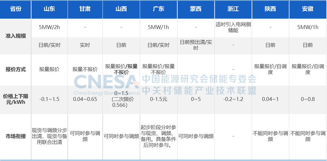 pg麻将胡了(官方版)破解/试玩/爆分官方网站