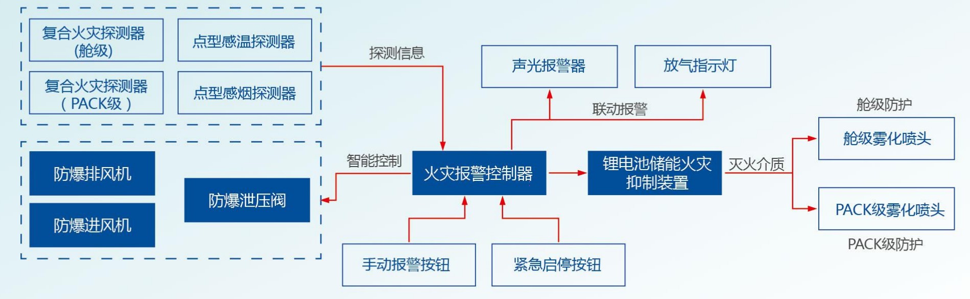 pg麻将胡了(官方版)破解/试玩/爆分官方网站