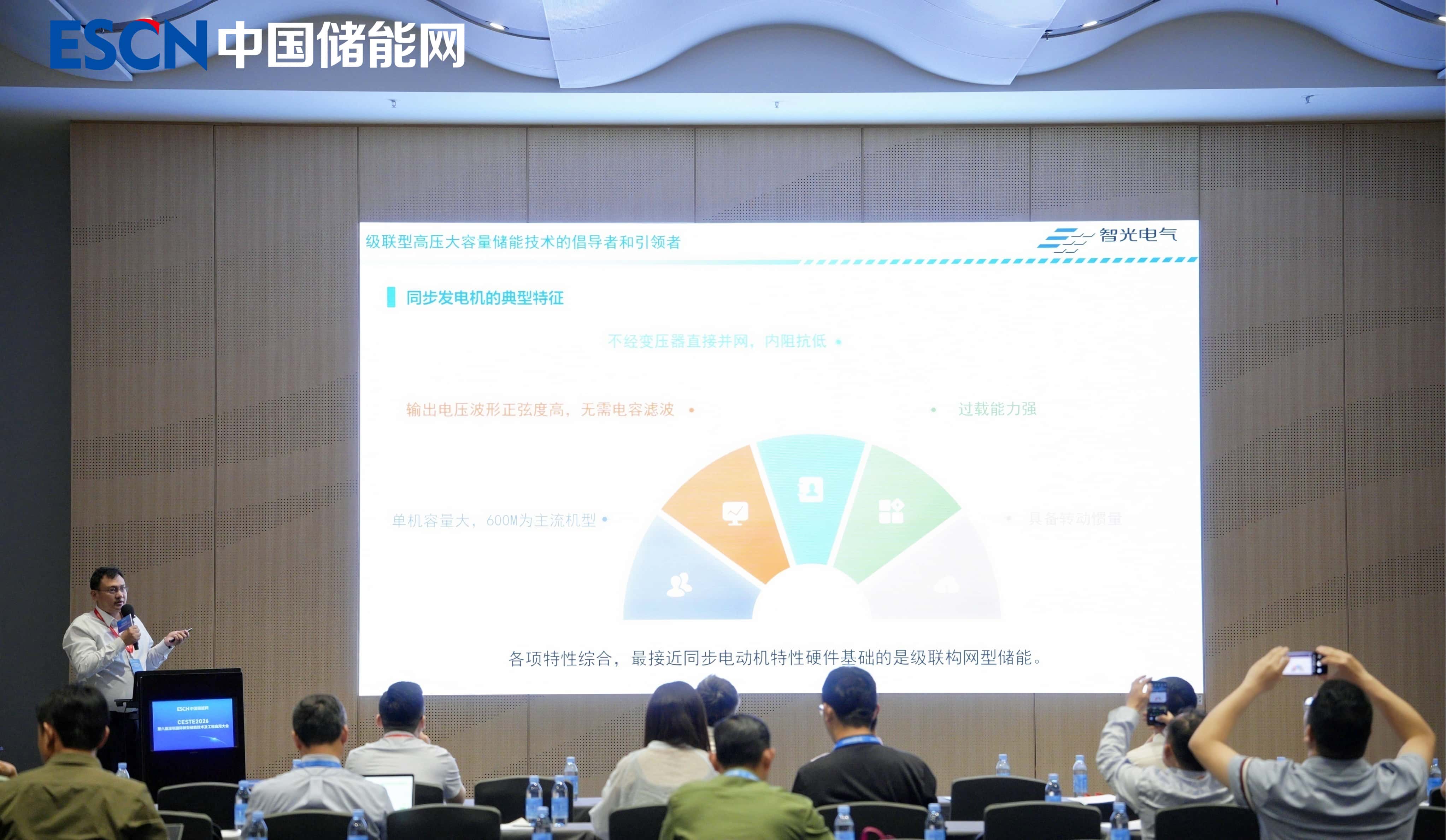 攻克“双高”难题，，，，，，，锚定弱网支持：pg麻将胡了电气手艺解码级联构网型储能手艺